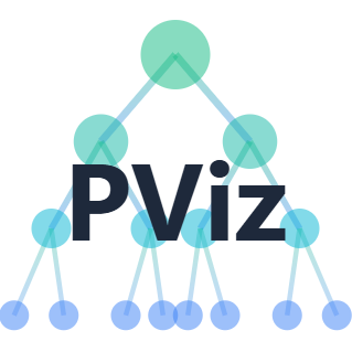 PViz